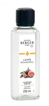 Lampe Berger Duft Duopack "Land" Sanfte Feigenmilch & Wilde Distelblüte